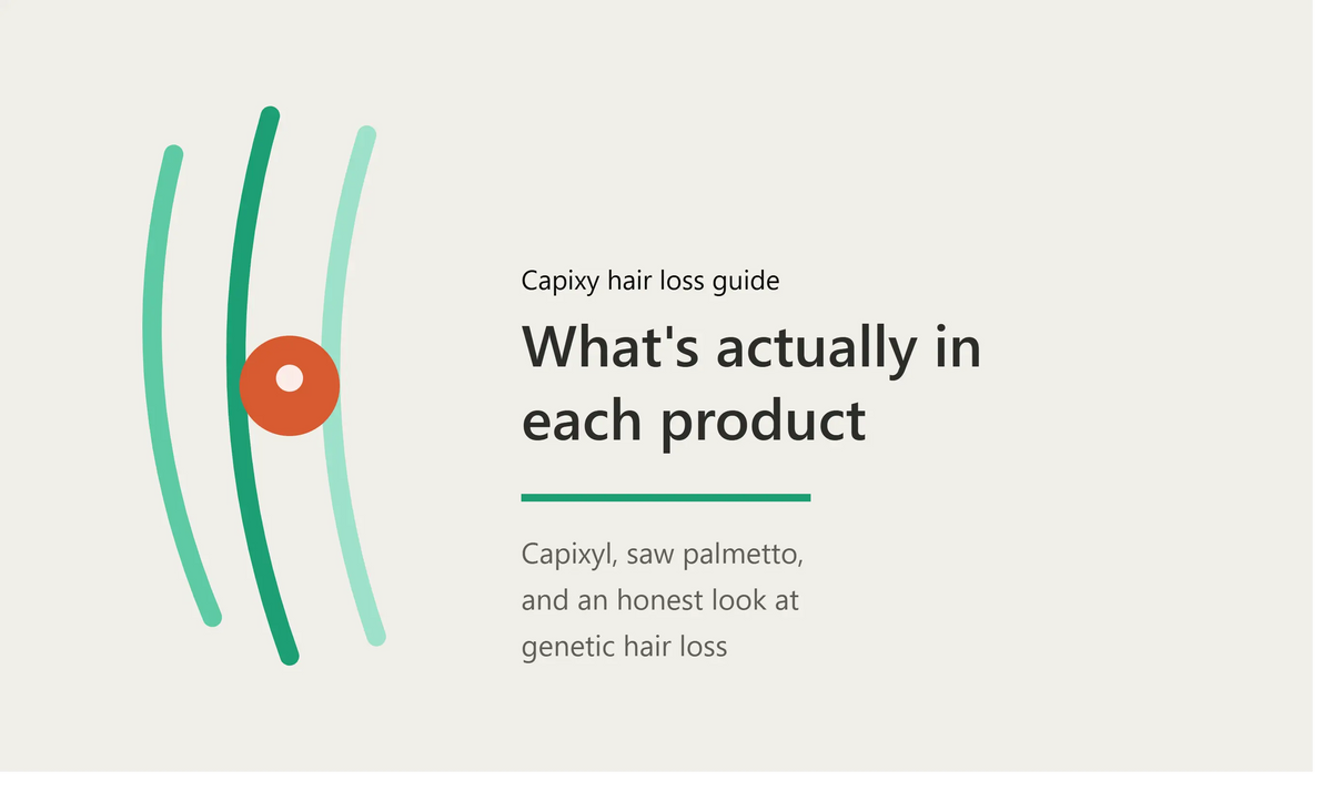 Capixy for Hair Loss: What's Actually in Each Product