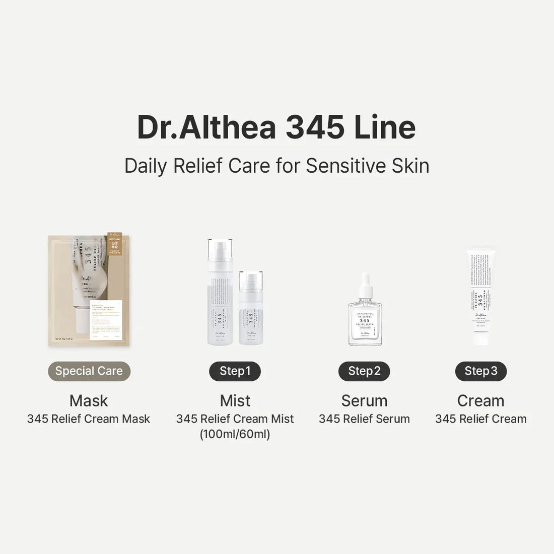 Dr. Althea 345 Relief Serum 30Ml