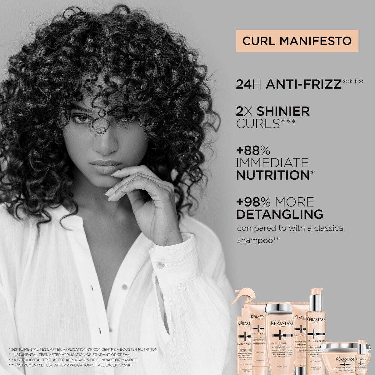 Kerastase Curl Manifesto Crème De Jour Fondamentale Daily Moisturizing Frizz-Reducing Leave-In Treatment 150Ml