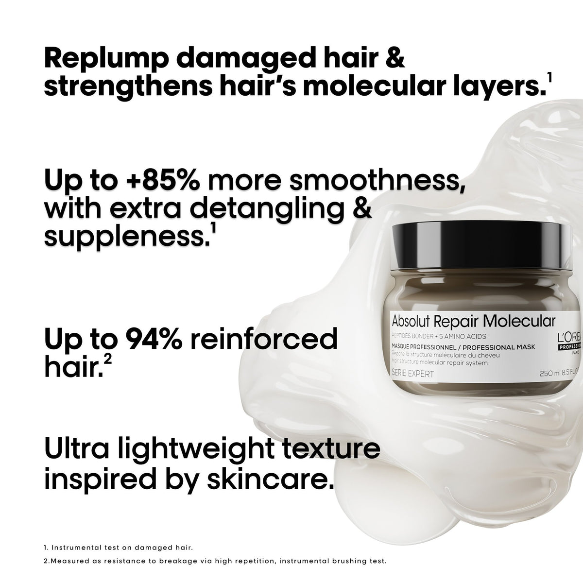 L'Oreal Professionnel Serie Expert Absolut Repair Molecular Mask 250Ml