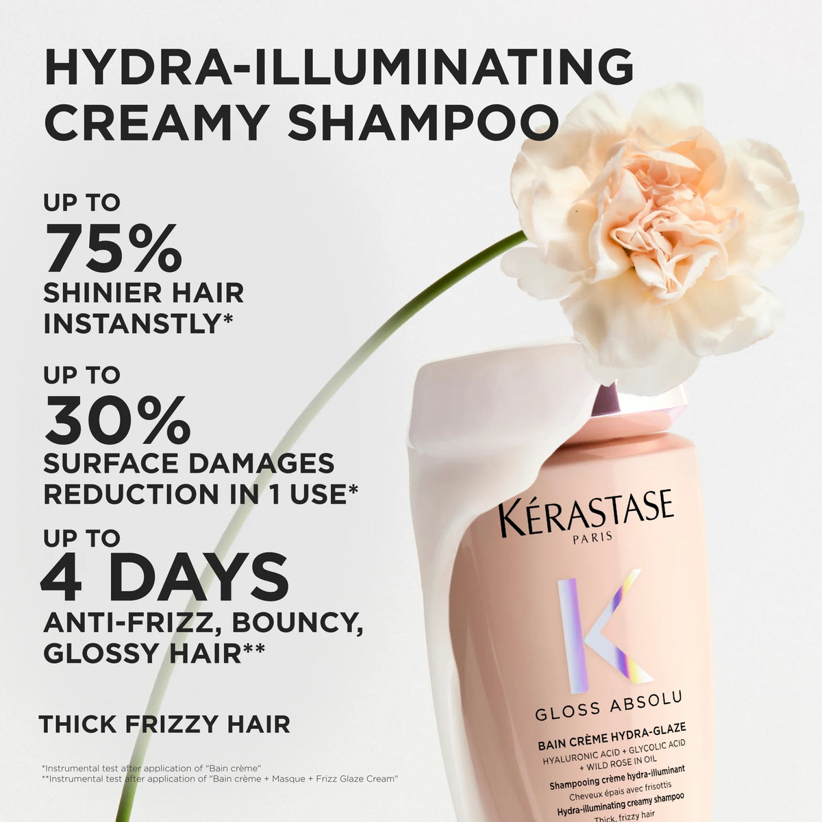 Kérastase Gloss Absolu Bain Hydra-Glaze Illuminating Creamy Shampoo 250Ml