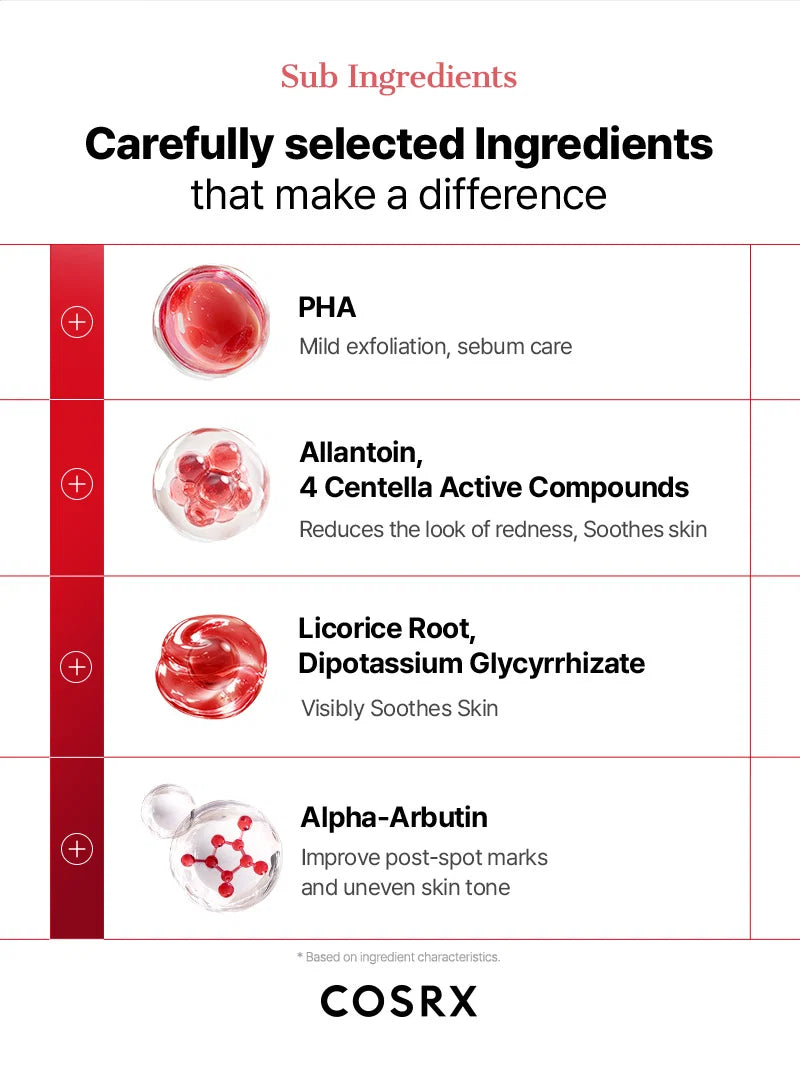 Cosrx Azelaic Acid 20 B5 Redness Soothing Cream 30Ml