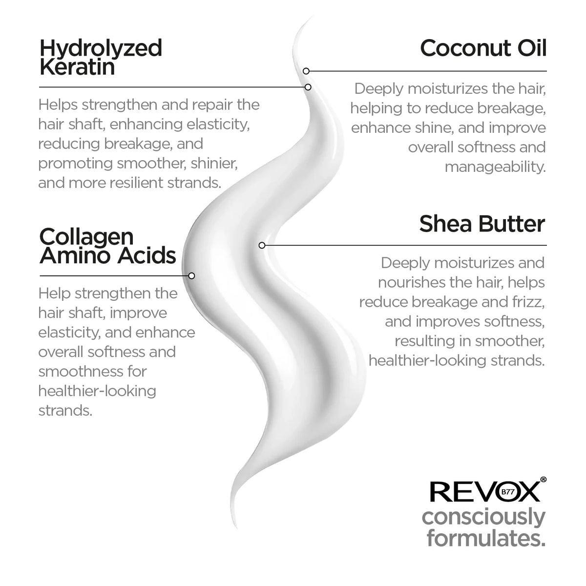 Revox B77 Plex Bond Smoothing Crème Step 6 260Ml