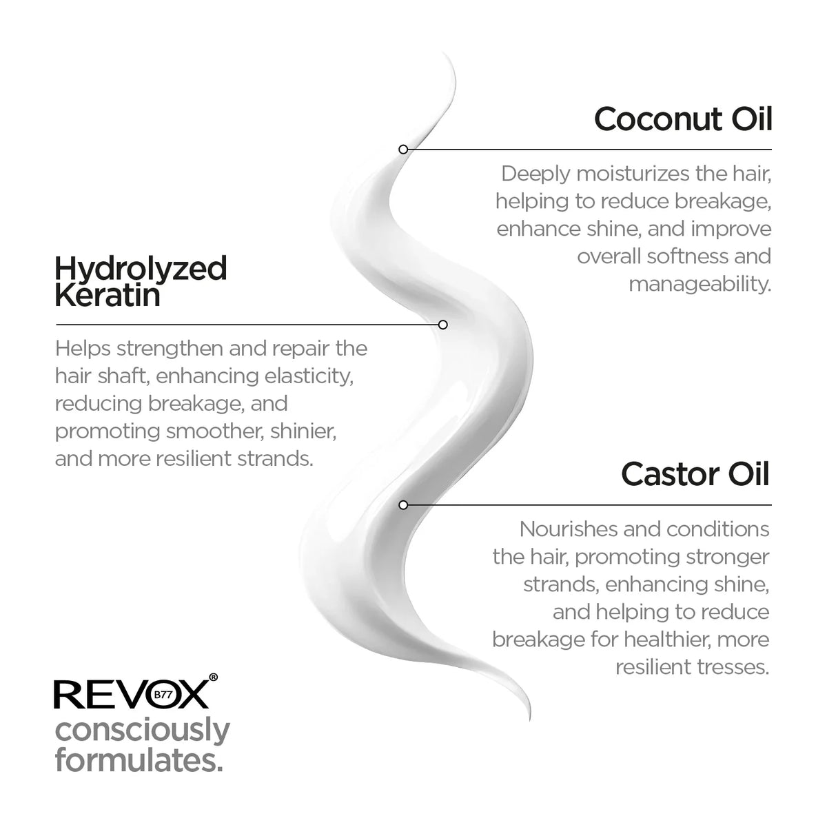 Revox B77 Plex Bond Care Conditioner Step 5 260Ml