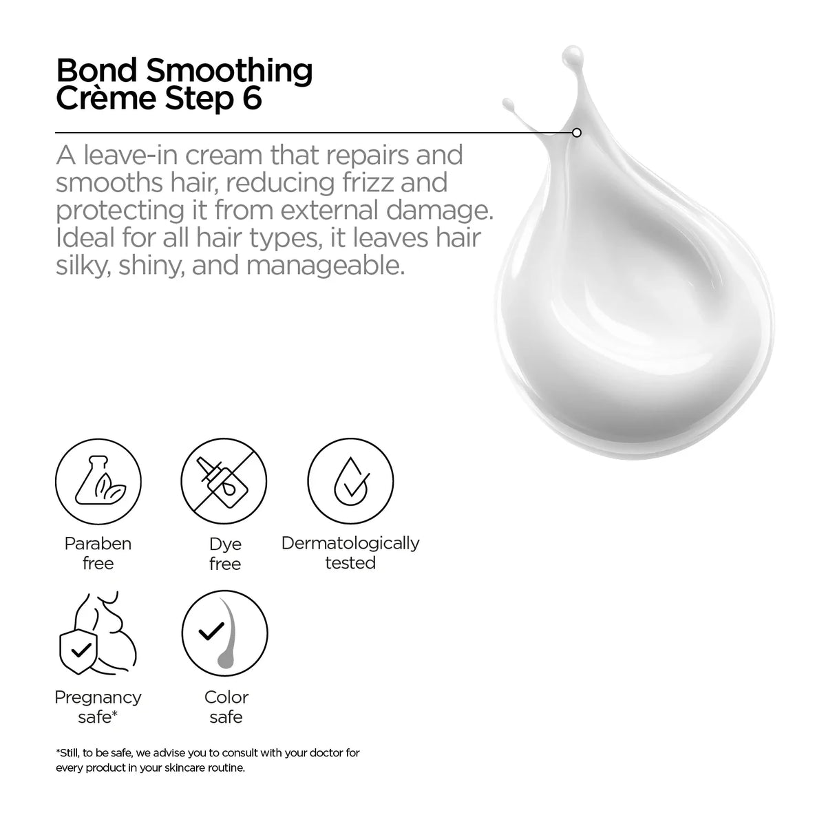 Revox B77 Plex Bond Smoothing Crème Step 6 260Ml