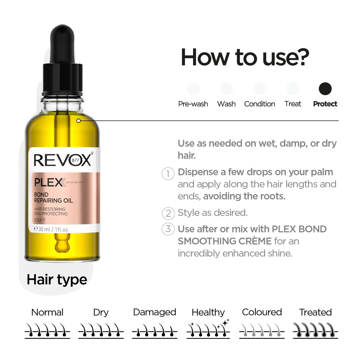 Revox B77 Plex Bond Repairing Oil Step 7 30Ml