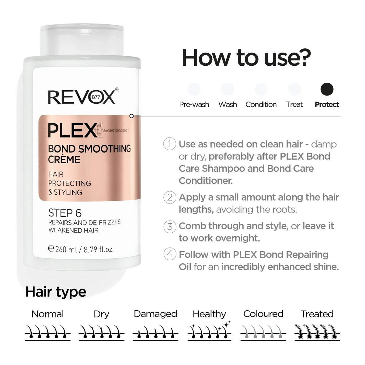 Revox B77 Plex Bond Smoothing Crème Step 6 260Ml