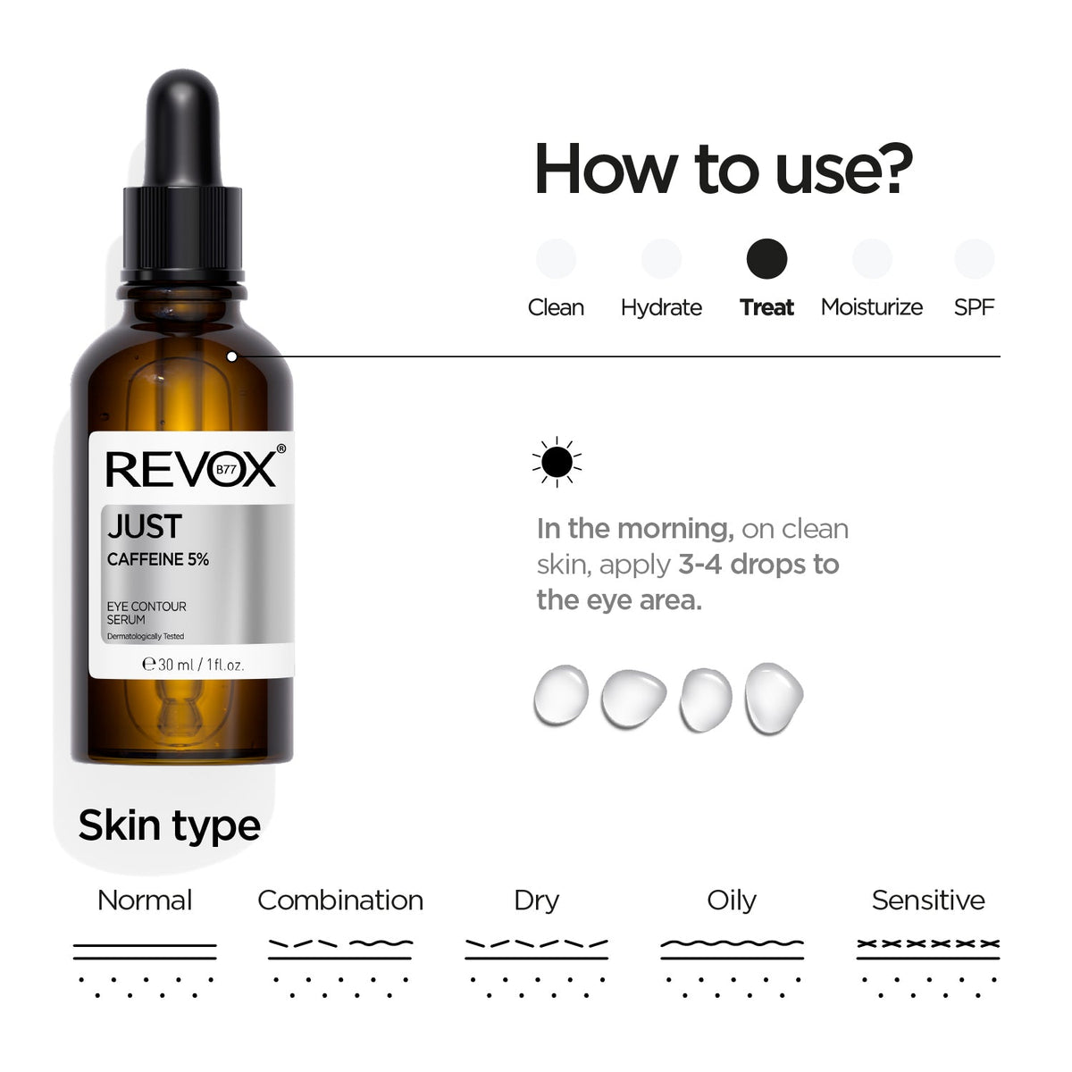 Revox B77 Just Caffeine 5% Eye Contour Serum 30Ml