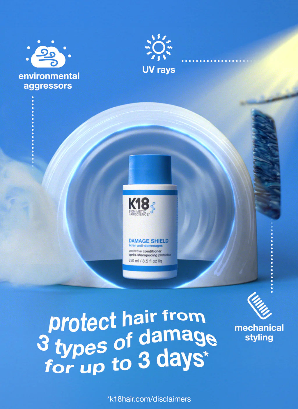 K18 Damage Shield Protective Conditioner 250Ml