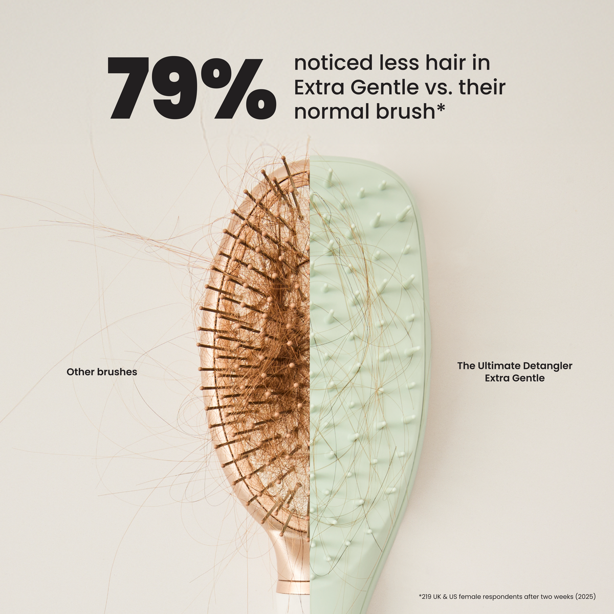Tangle Teezer The Ultimate Detangler Extra Gentle - Eucalyptus