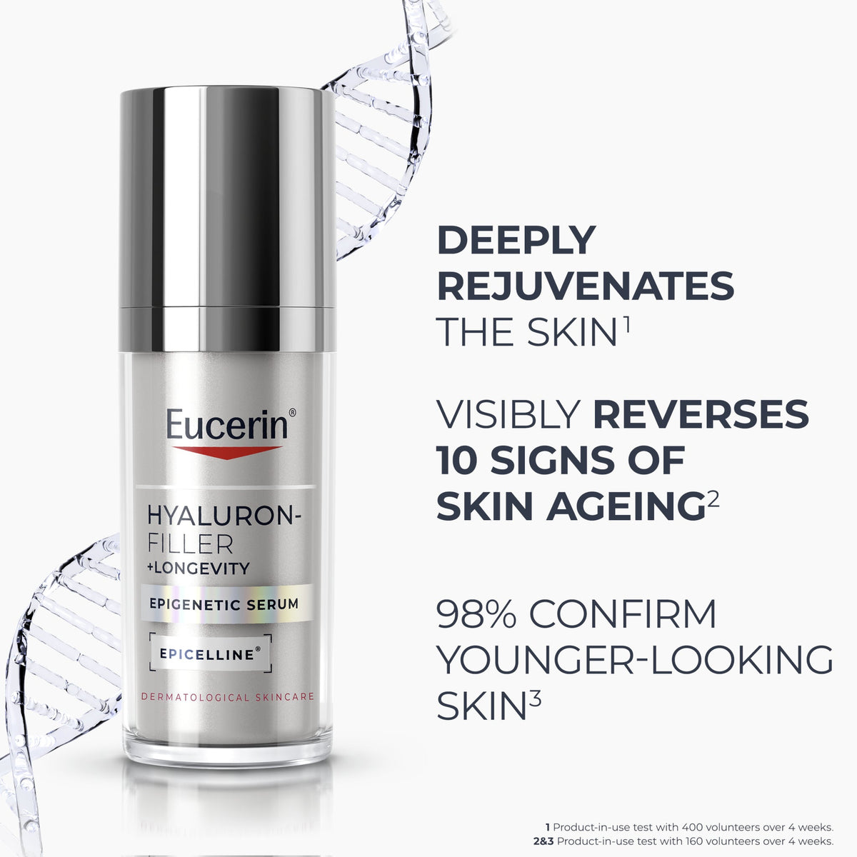 Eucerin Hyaluron-Filler + Longevity Epicelline Serum 30Ml