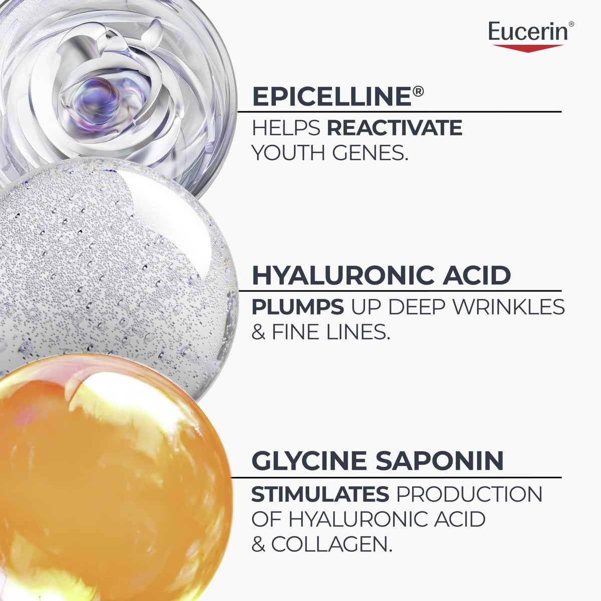 Eucerin Hyaluron-Filler + Longevity Epicelline Serum 30Ml