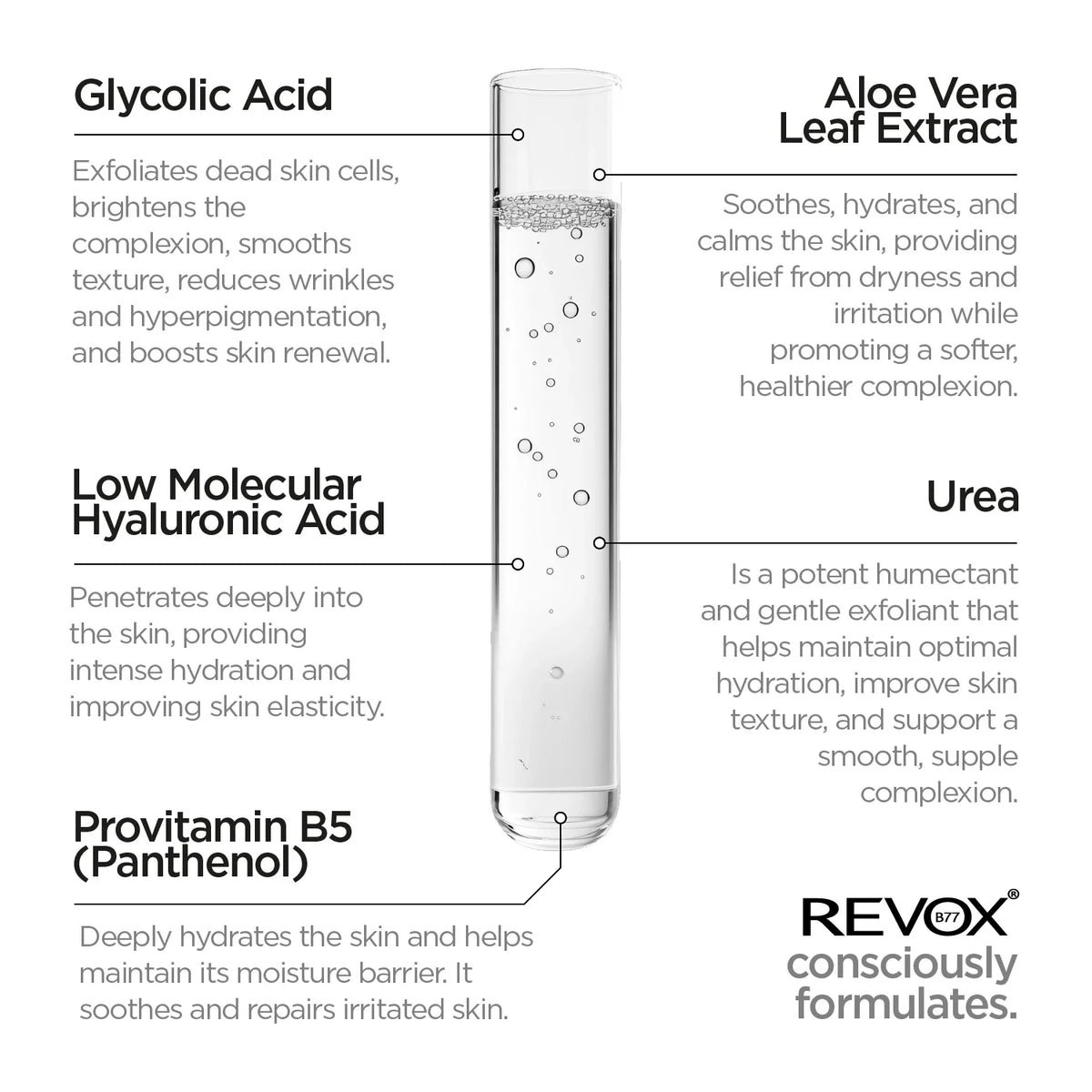 Revox B77 Just Glycolic Acid 7% Exfoliating Toner 250Ml