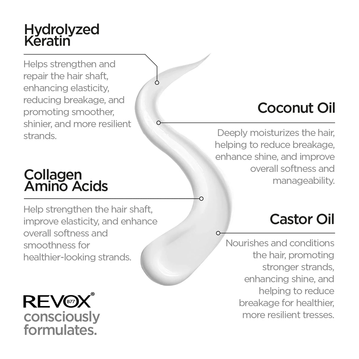 Revox B77 Plex Hair Perfecting Treatment Step 3 260Ml