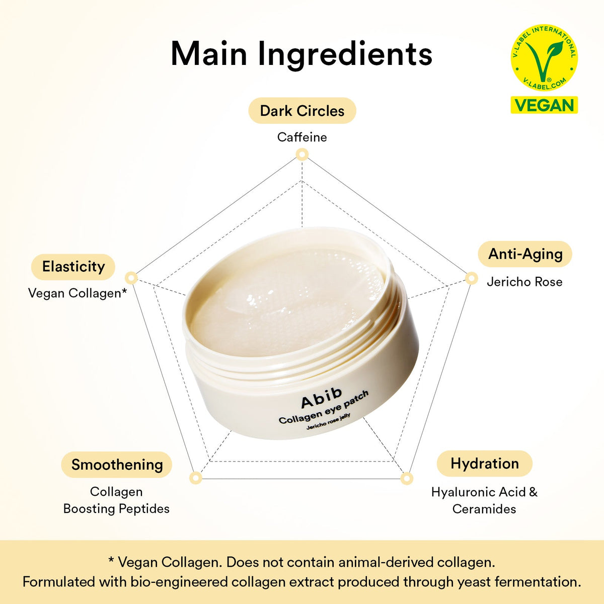 Abib Collagen Eye Patch Jericho Rose Jelly 90g