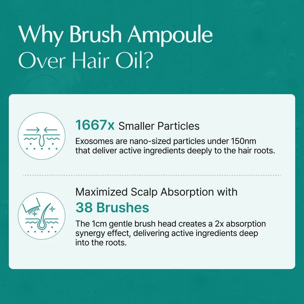 Lilyeve Scalp:Turn Cica PDRN Brush Ampoule 100Ml