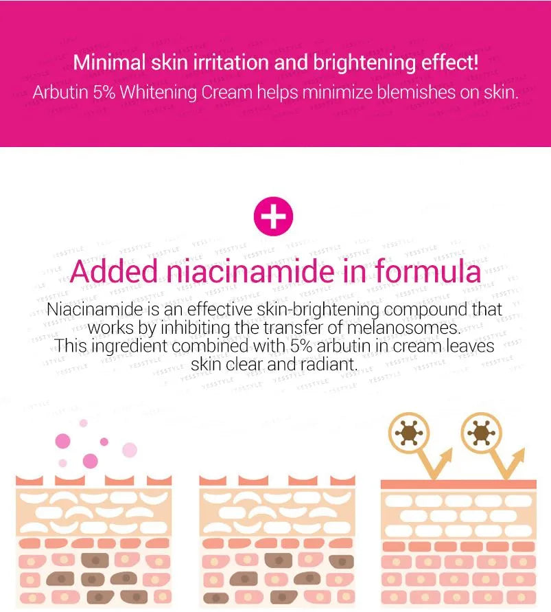 Tosowoong Arbutin 5.0 Whitening Cream 50g