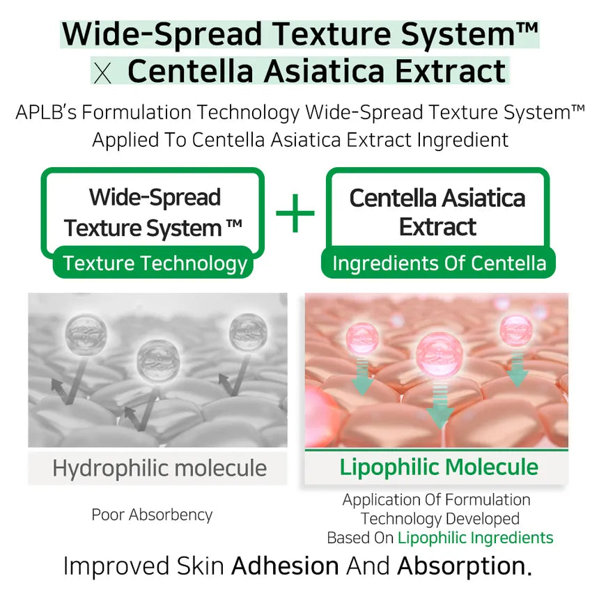 APLB AHA BHA PHA Centella Facial Toner 160Ml