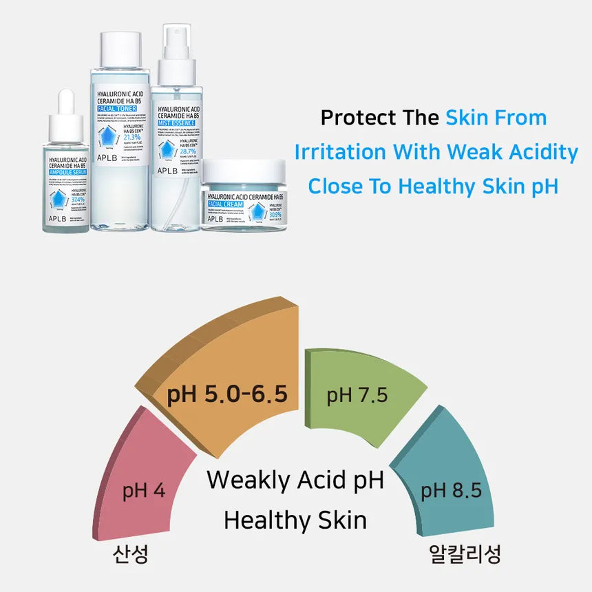 APLB Hyaluronic Acid Ceramide Ha B5 Facial Cream 55Ml