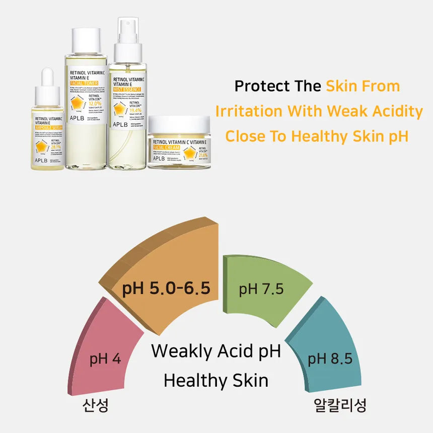 APLB Retinol Vitamin C Vitamin E Facial Cream 55Ml