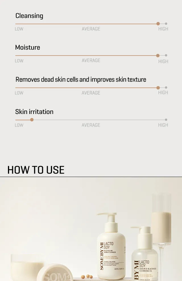 Some By Mi Lacto Soy Mild Peeling Bubble Cleanser 180Ml