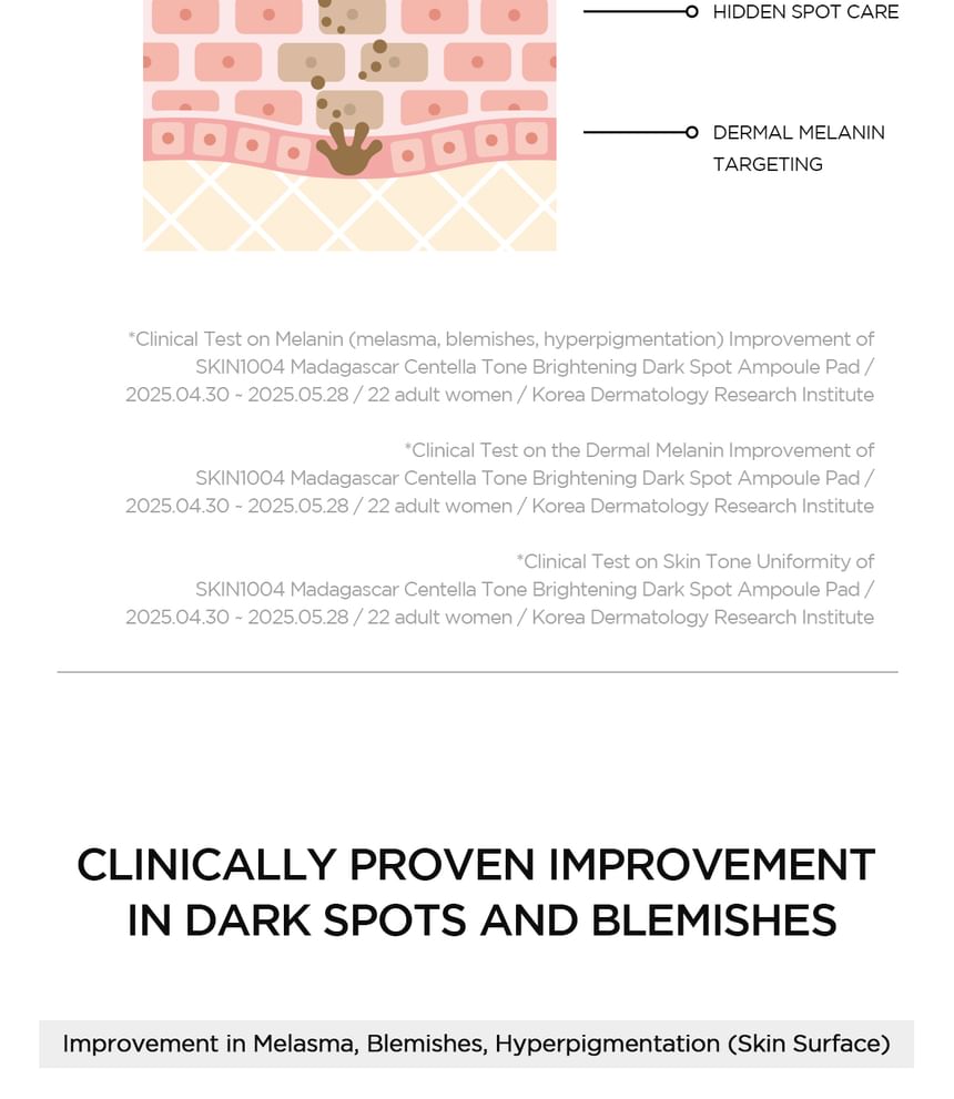 SKIN1004 Madagascar Centella Tone Brightening Dark Spot Ampoule Pad 60Pads