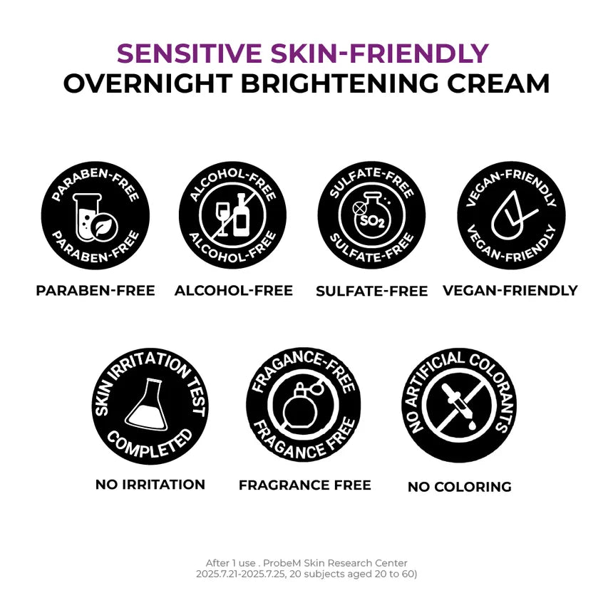 Jumiso Niacinamide 5+ Overnight Cream 50Ml