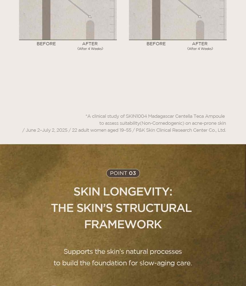 Skin1004 Madagascar Centella Teca Ampoule 50Ml
