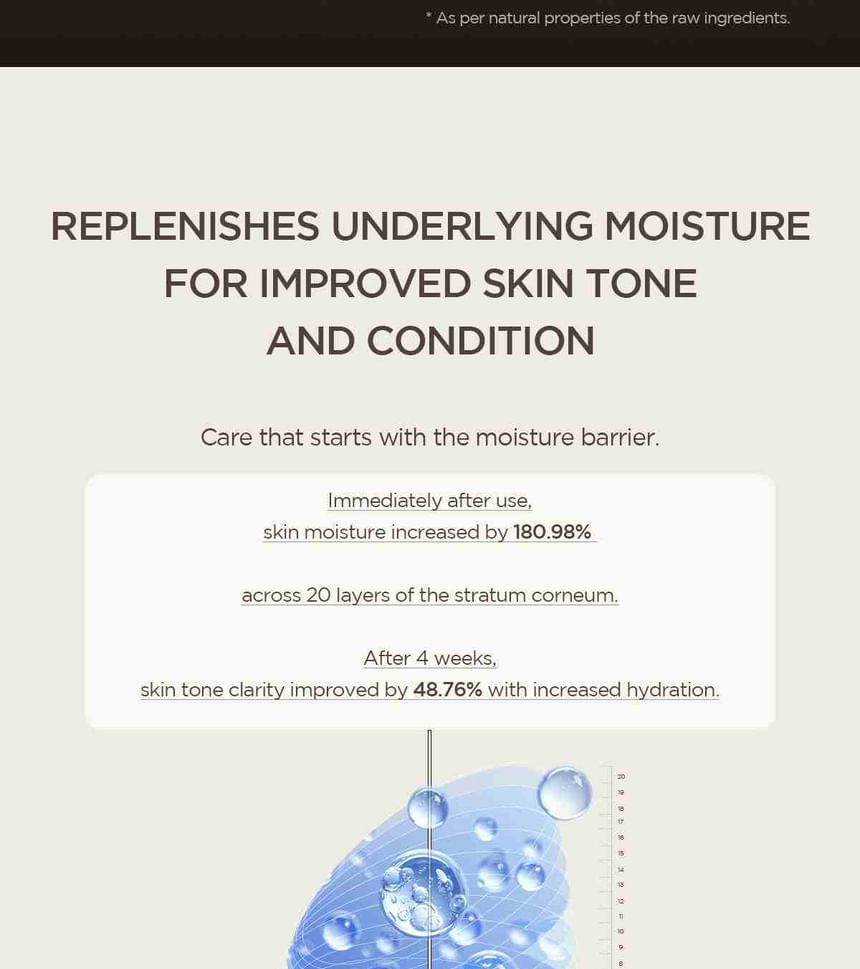 Skin1004 Madagascar Centella Teca Soothing Toner 200Ml