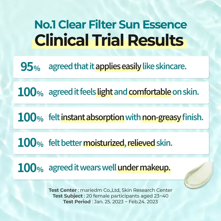 Numbuzin No.1 Clear Filter Sun Essence SPF50+ PA++++ 50Ml