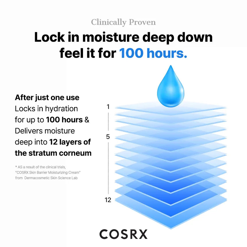 Cosrx Skin Barrier Moisturizing Cream 450ml