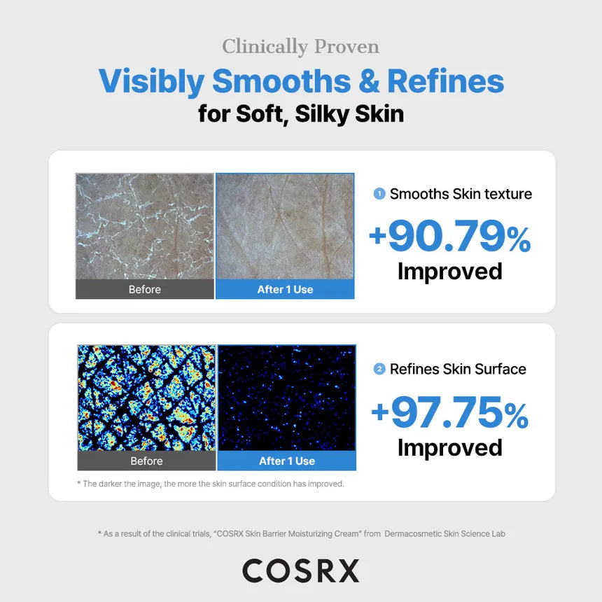Cosrx Skin Barrier Moisturizing Cream 450ml
