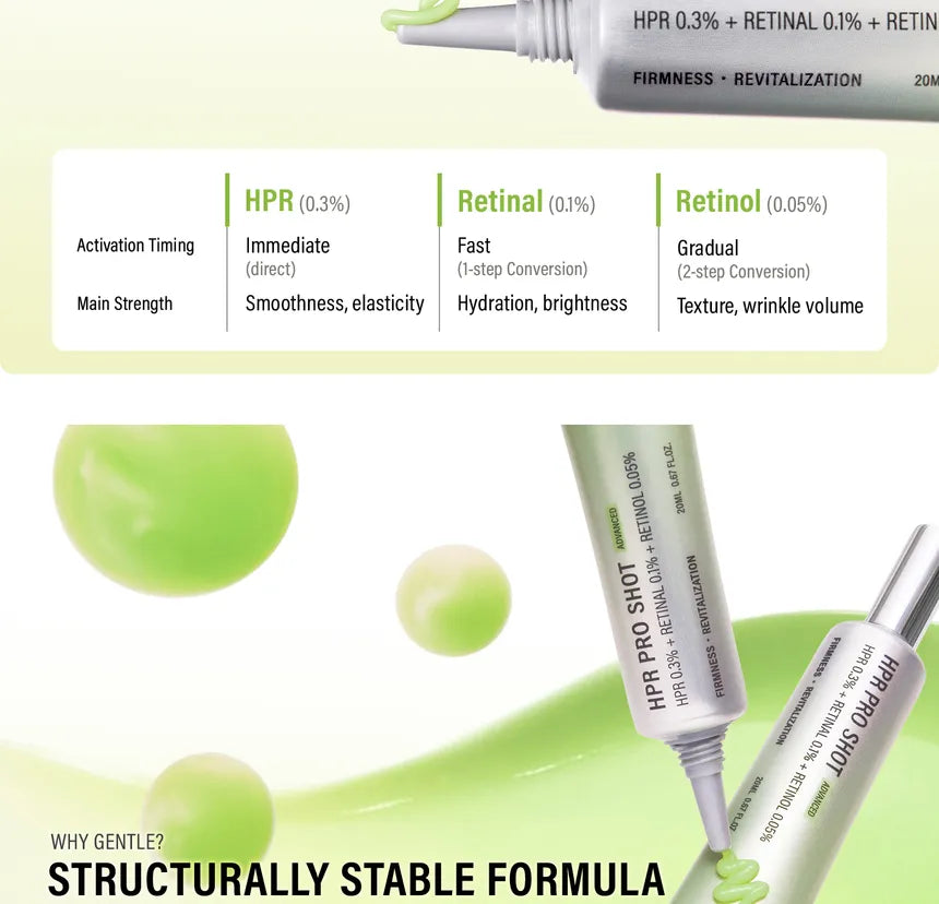 epii Advance HPR Pro Shot Triple Retinal Serum 02 Episode Gentle Longevity – 20Ml
