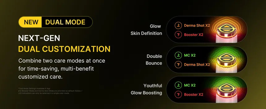 Medicube Age-R Booster Pro X2 White