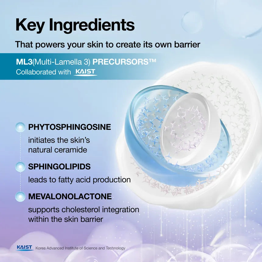 Anua Barrier Reboot Water Gel Cream 50Ml