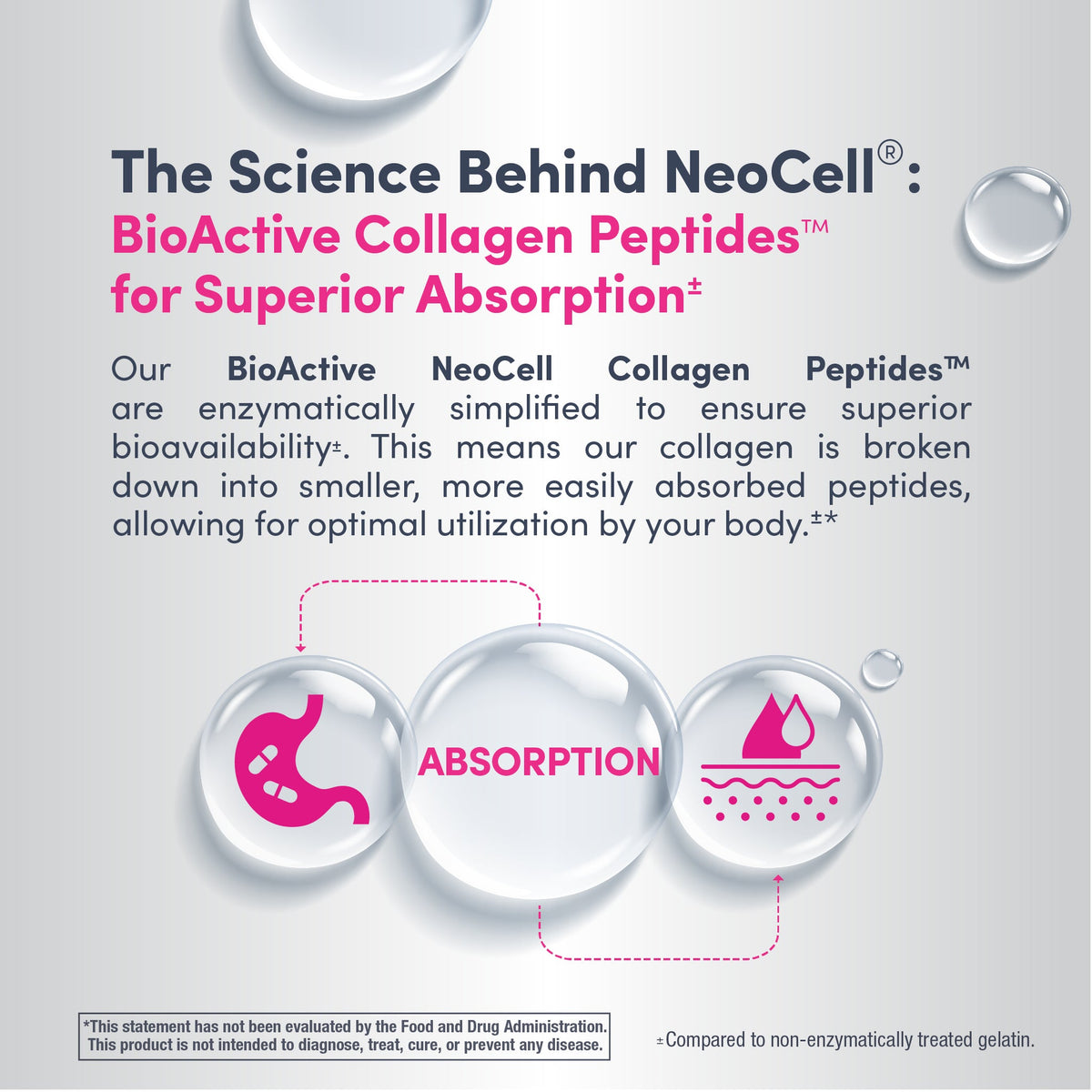 NeoCell Grassfed Collagen Peptides Unflavored Powder 200g