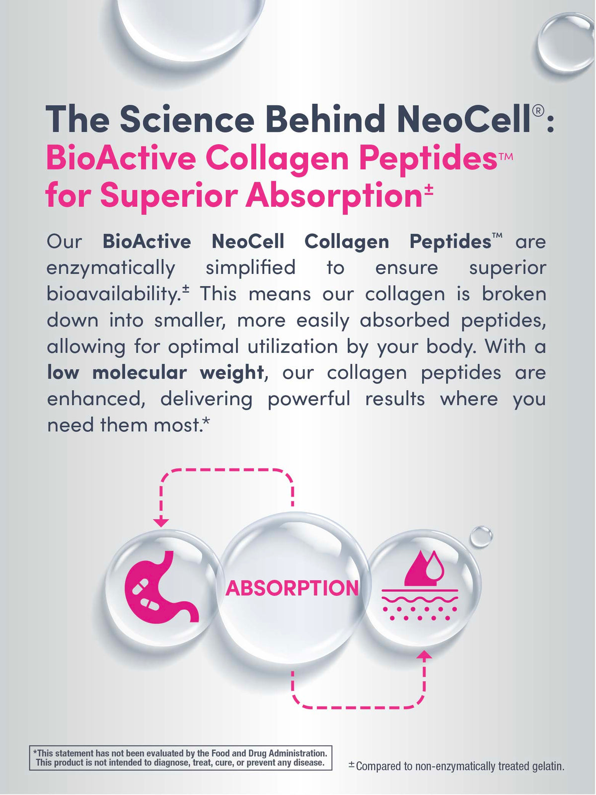 NeoCell Grassfed Collagen Peptides + Vitamin C & Biotin 6000mg 270 Tablets