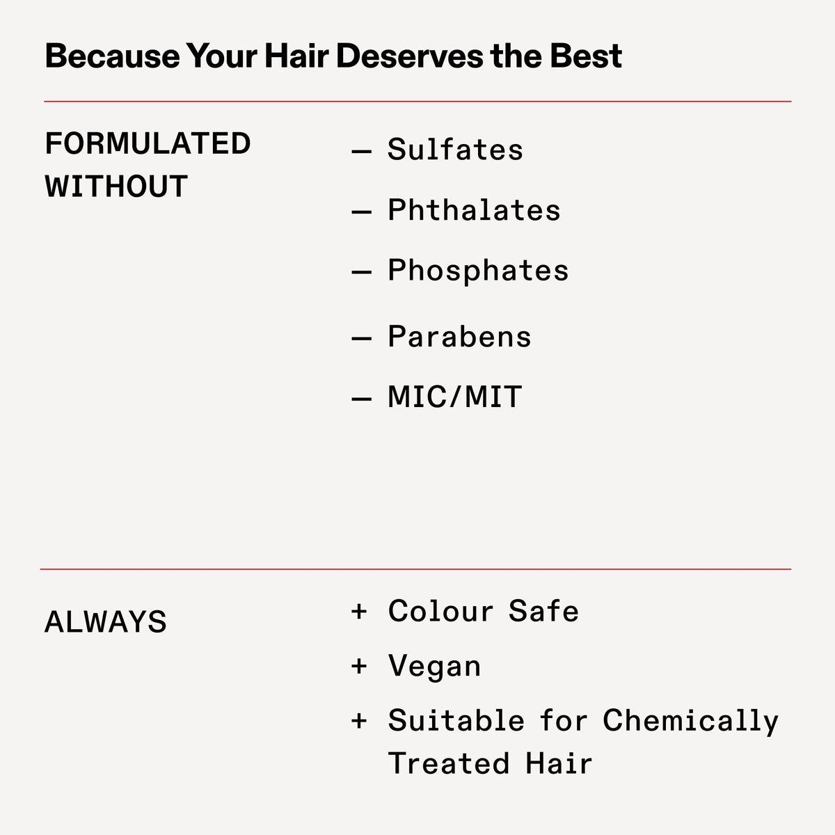Olaplex N6 Bond Smoother 100Ml
