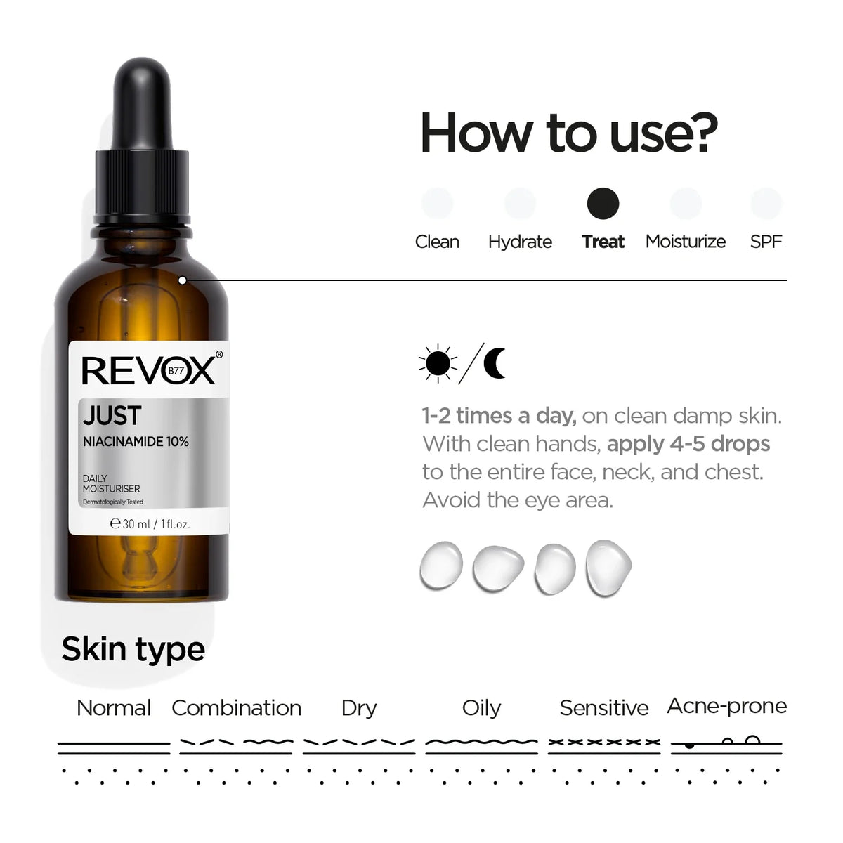 Revox B77 Just Niacinamide 10% Daily Moisturiser 30Ml