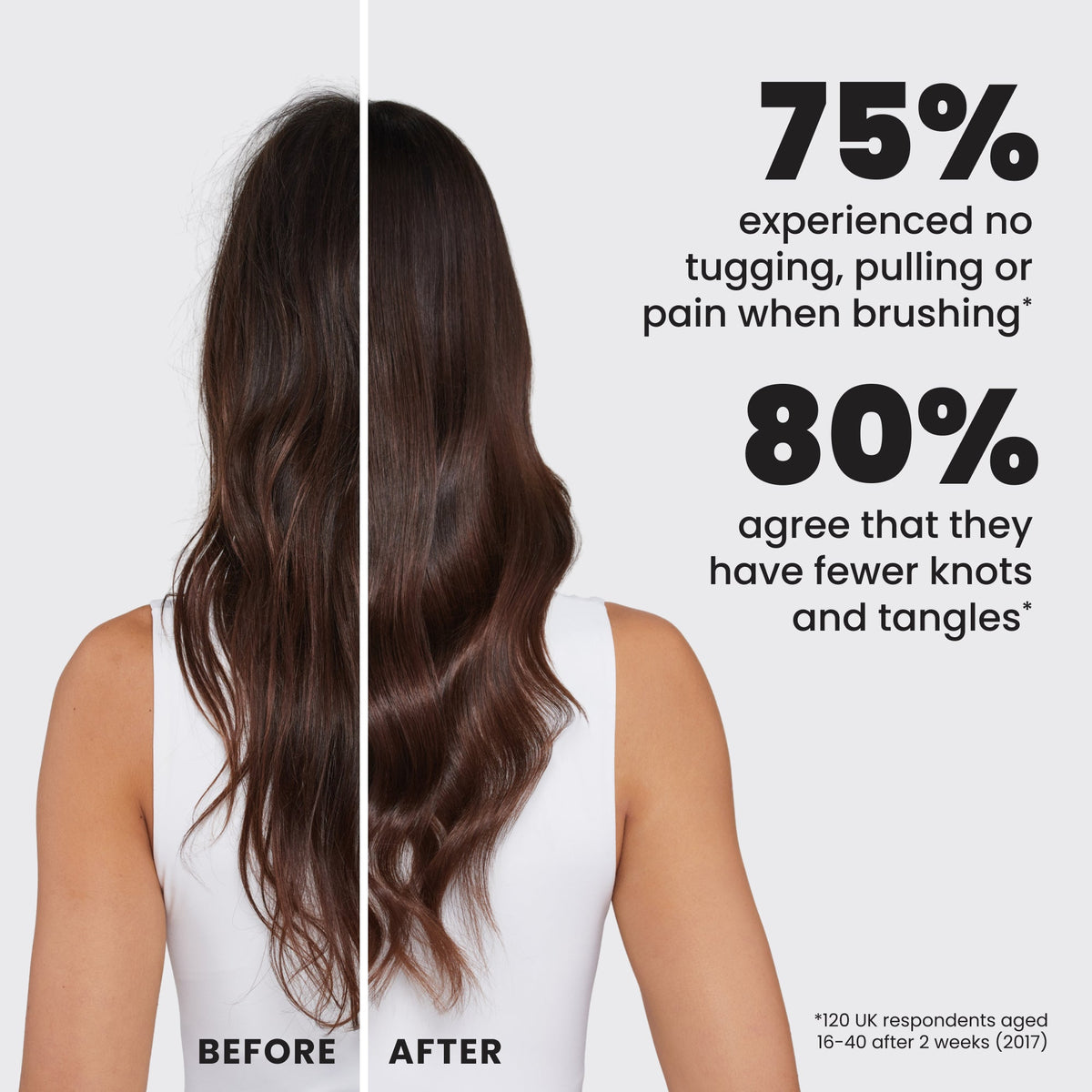 Tangle Teezer The Ultimate Detangler - Transformative Teal
