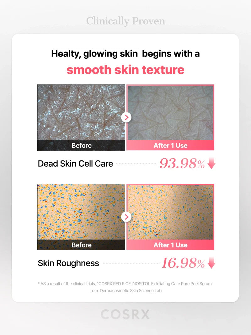 Cosrx Red Rice Inositol Exfoliating Care Pore Peel Serum 80Ml