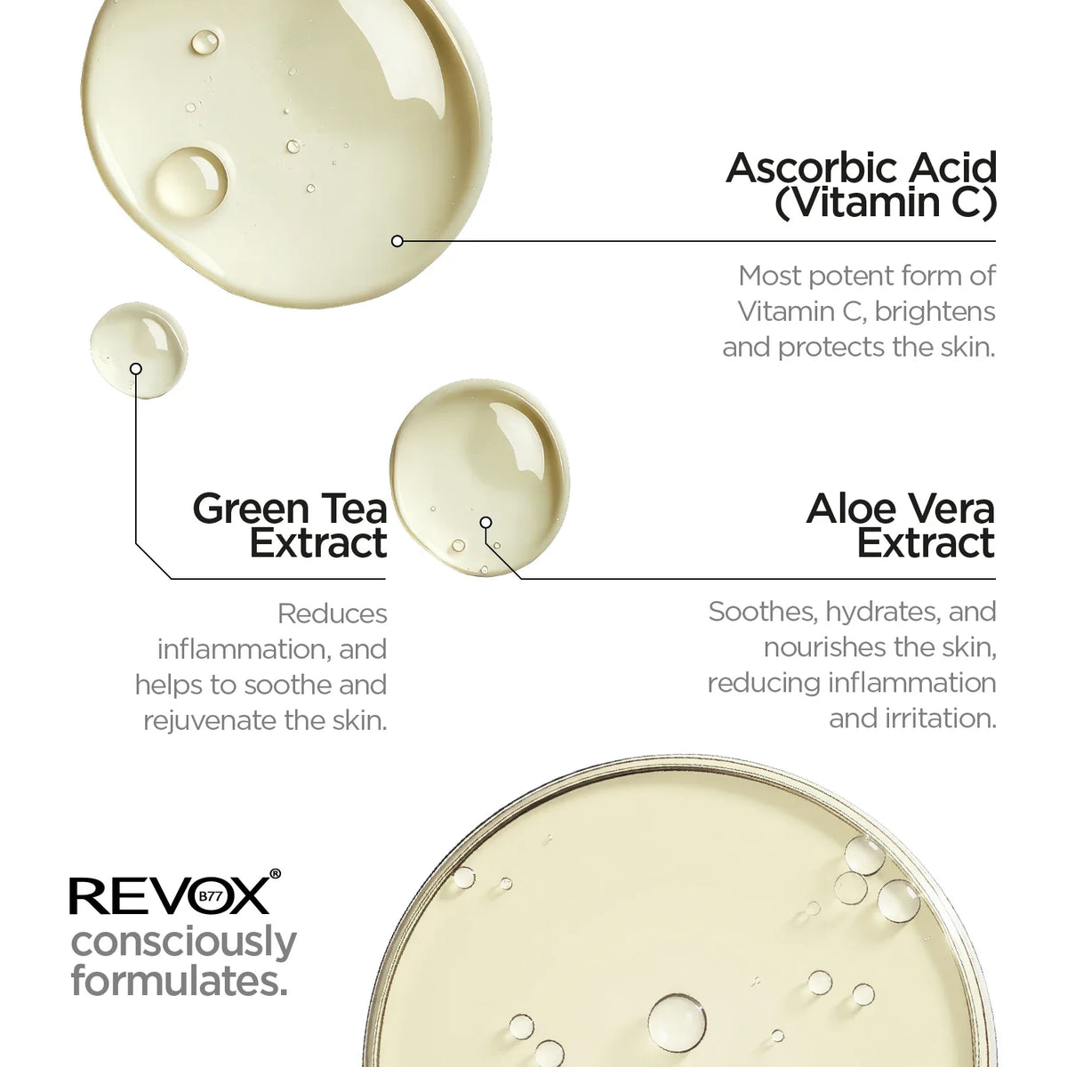 Revox B77 Just Vitamin C 20% Antioxidant Serum 30Ml