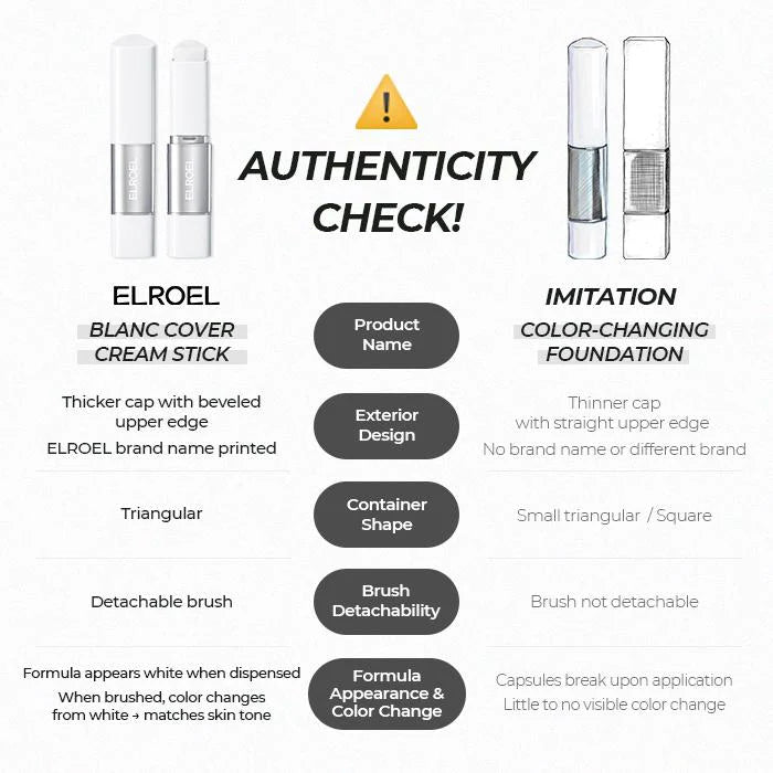 ELROEL Blanc Cover Cream Stick Foundation Medium 13g
