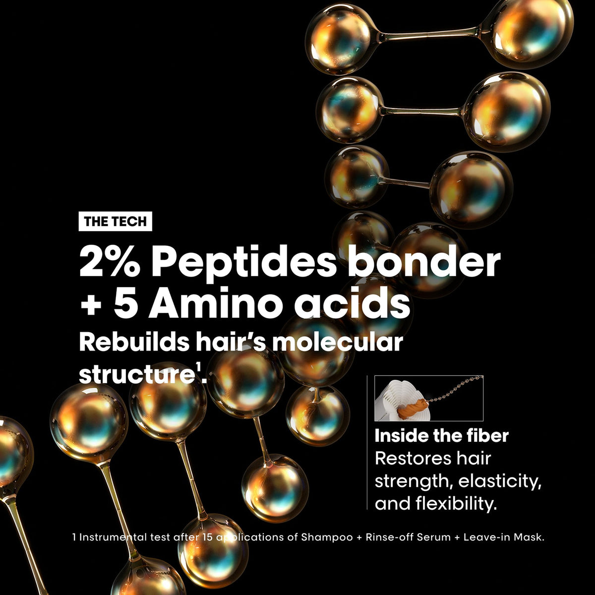 L'Oreal Professionnel Serie Expert Absolut Repair Molecular Leave In Mask 100Ml
