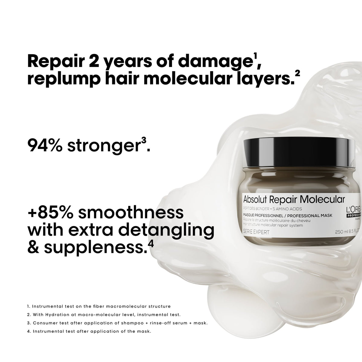 L'Oreal Professionnel Serie Expert Absolut Repair Molecular Mask 250Ml