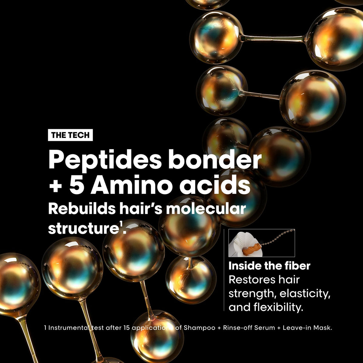 L'Oreal Professionnel Serie Expert Absolut Repair Molecular Mask 250Ml