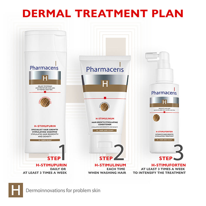 Pharmaceris H-Stimupurin Hair Growth Stimulating Shampoo 250Ml