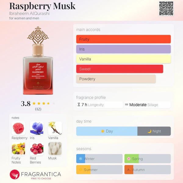 Ibrahim Al Qurashi Raseberry Musk EDP 75Ml