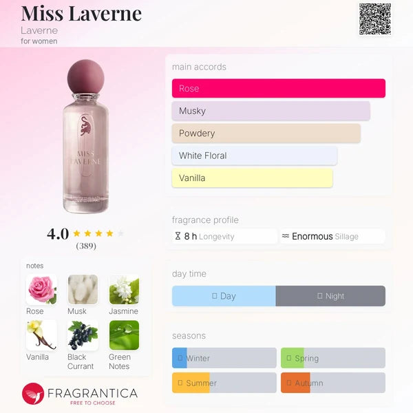 Miss Laverne EDP 100Ml