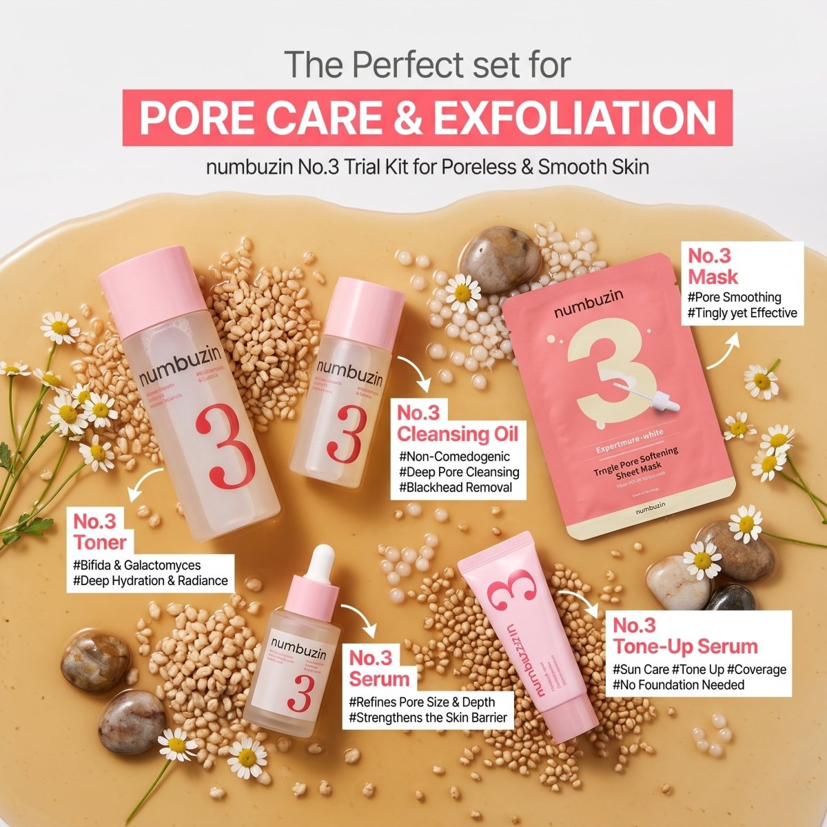Numbuzin No.3 Trial Kit for Poreless & Smooth Skin